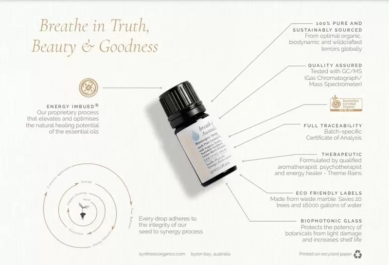 Detail 2222325913637 Cloned Aromatherapy Dis